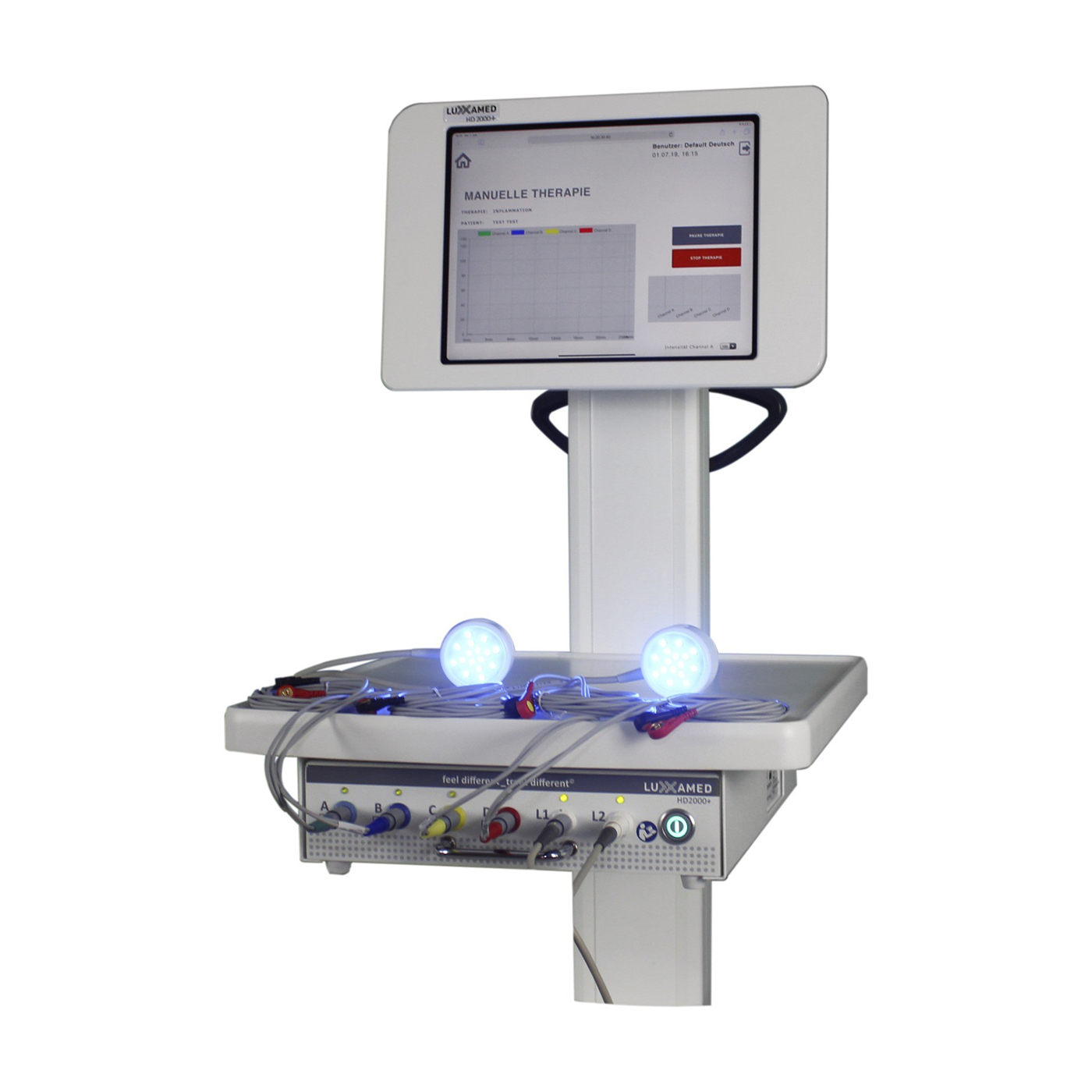 a circle microcorrenti BCR terapia